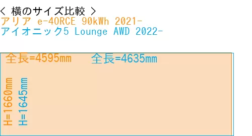 #アリア e-4ORCE 90kWh 2021- + アイオニック5 Lounge AWD 2022-